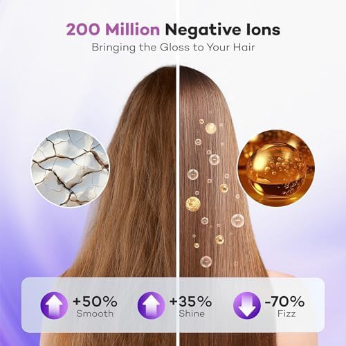 Purple thermo control ionic hair dryer — photo 3