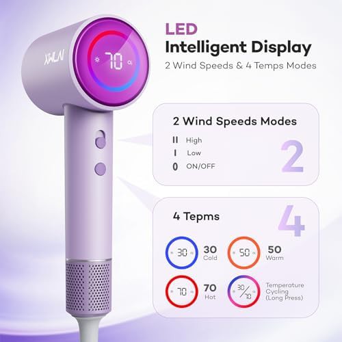 Purple thermo control ionic hair dryer — photo 4