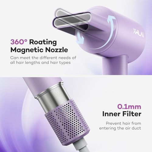 Purple thermo control ionic hair dryer — photo 5