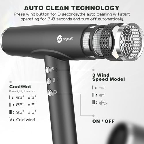 Professional 2000W ionic dryer with diffuser — photo 4