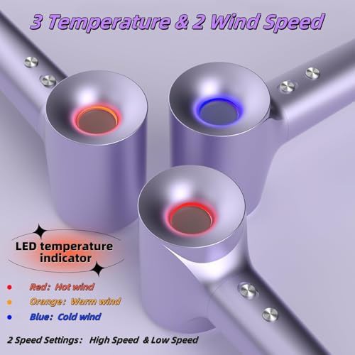 Brushless High Speed Plasma Dryer — photo 3