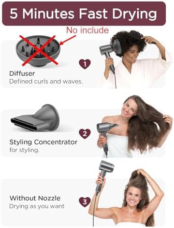 High Speed Ionic Dual Voltage Hair Dryer — photo 4