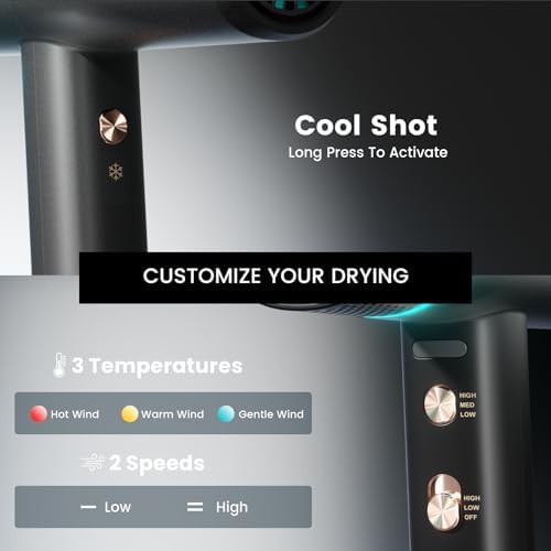 Professional high speed ionic hair dryer — photo 3