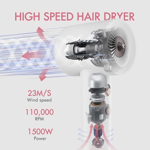 Lightweight brushless motor dryer with LED — photo 5