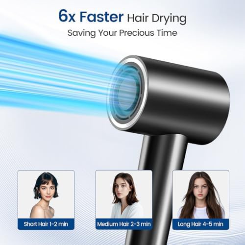 High Speed Plasma Travel Blow Dryer — photo 4