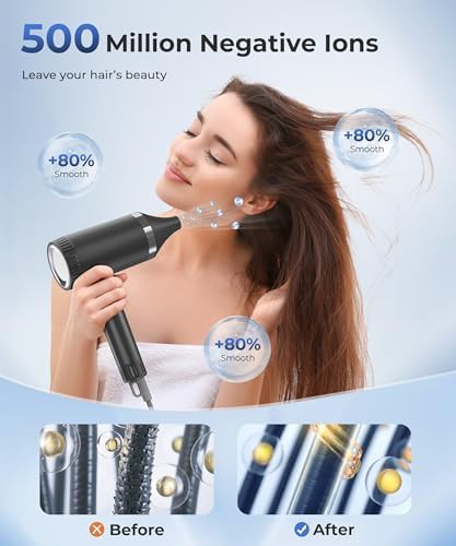 High speed portable negative ion dryer — photo 3