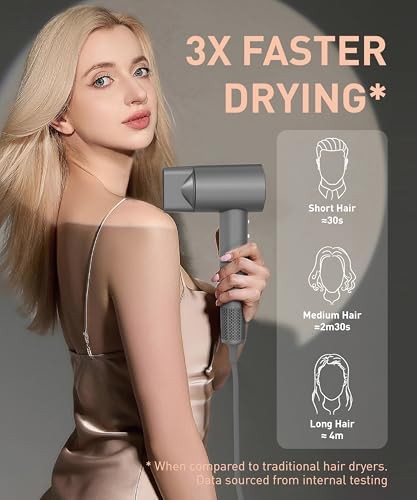 Grey ultra fast brushless hair dryer — photo 3