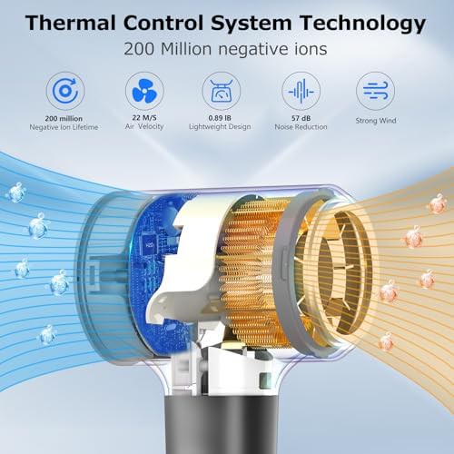Brushless Motor Hair Dryer with Magnetic Nozzle — photo 4