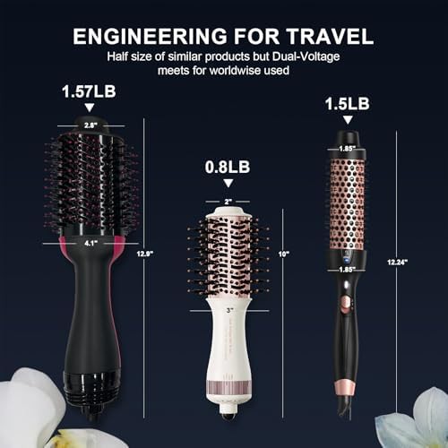 Titanium Round Brush Blowout Styler — photo 5