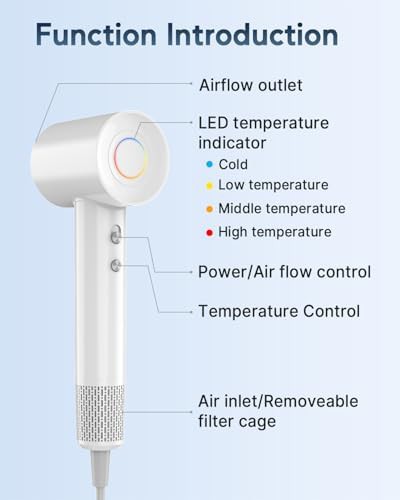 Brushless motor compact dryer with nozzle — photo 4