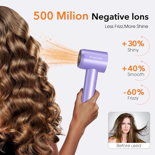 Compact thermo control ionic blow dryer — photo 3