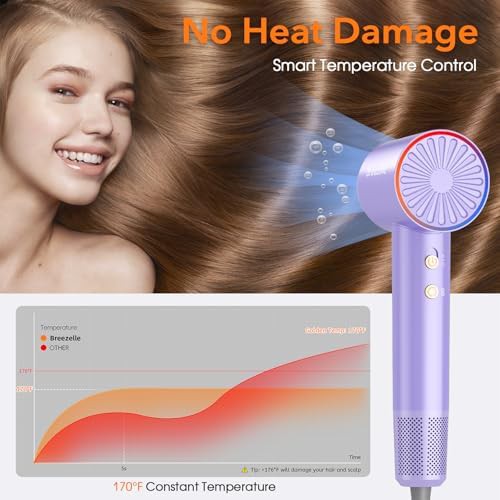 Compact thermo control ionic blow dryer — photo 5