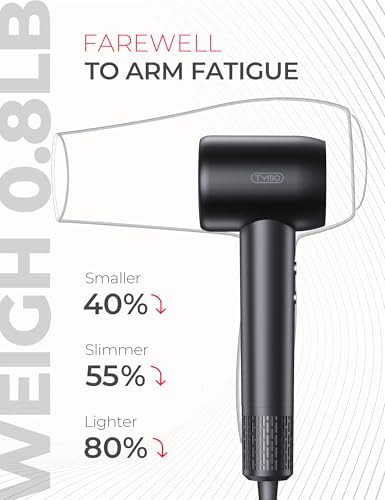 Gray portable high speed dryer with negative ions — photo 3