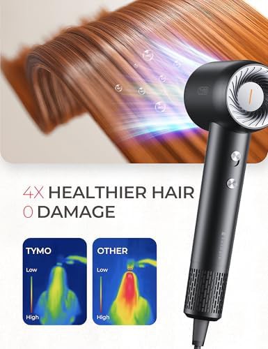 Gray portable high speed dryer with negative ions — photo 4