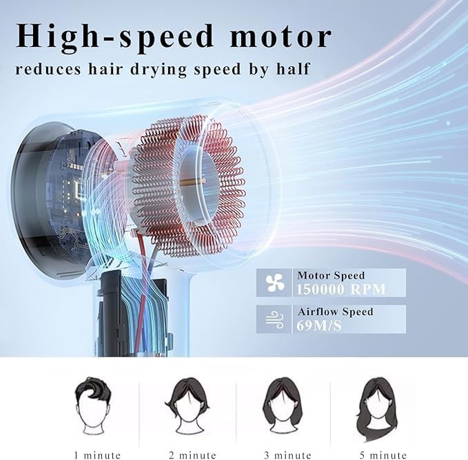 Black compact ionic dryer for curls — photo 3