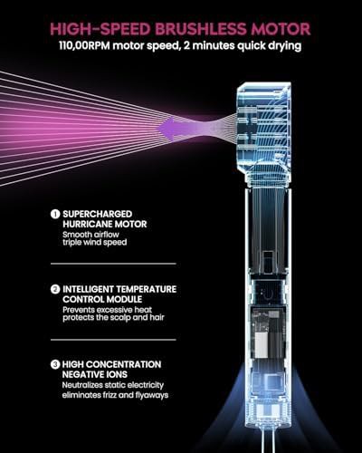 Professional Five in One Air Styler Brush — photo 4