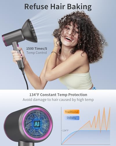 Professional silver dryer with LED display — photo 4