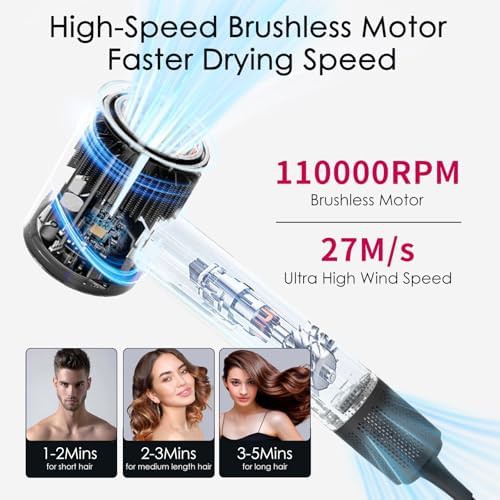 Brushless motor dryer with thermo control — photo 4
