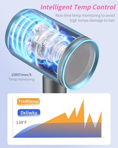 Portable blue and grey foldable dryer — photo 4