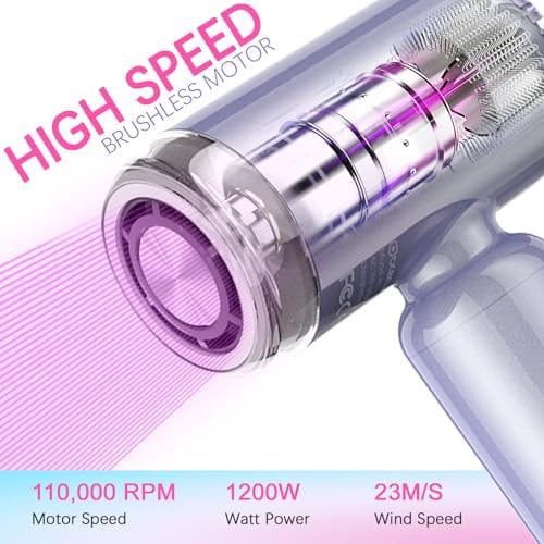 Ionic Mini Travel Dryer in Purple — photo 4