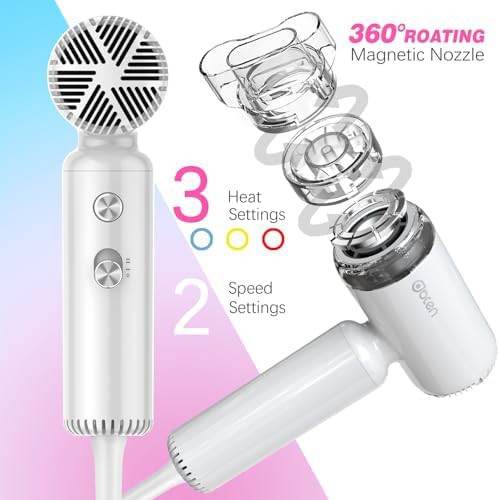 Compact Brushless Motor Dryer in White — photo 5