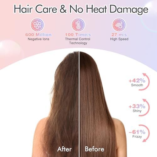 Professional Ionic Dryer for Curly Hair — photo 3