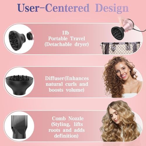 Ionic hair dryer with XL diffuser and comb — photo 4