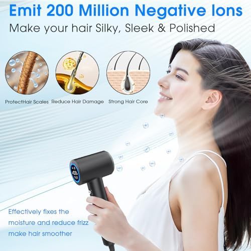 Gray Ionic Tech Frizz Dryer — photo 3