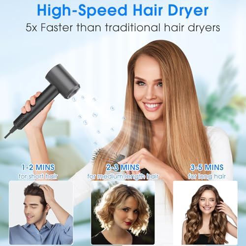 Gray Ionic Tech Frizz Dryer — photo 4