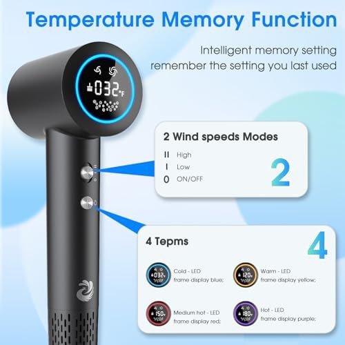 Gray Ionic Tech Frizz Dryer — photo 5