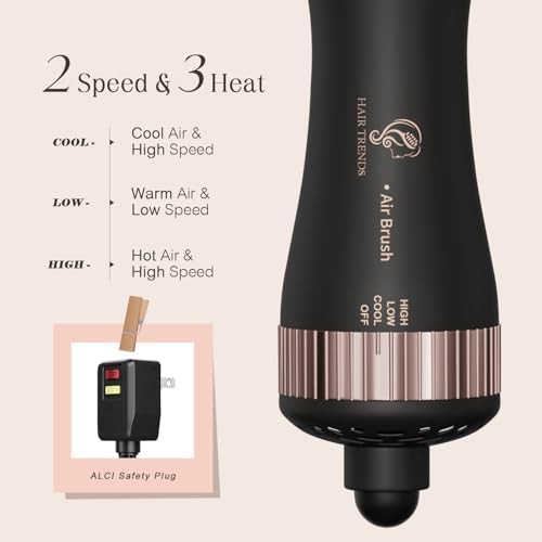 Universal Adapter Travel Dryer Brush — photo 3