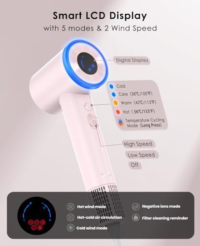Portable quiet brushless motor dryer — photo 5