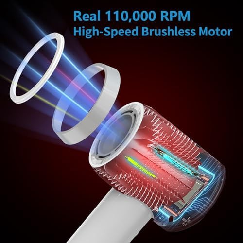High speed brushless ionic dryer with child mode — photo 4