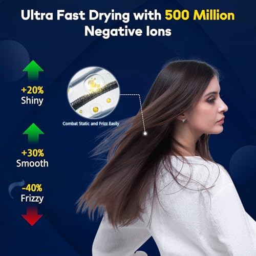 High speed ionic blow dryer in grey — photo 4