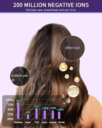 Lightweight ionic dryer with five temperature settings — photo 4