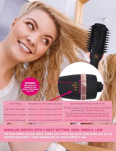 Ionic hair dryer and styler with titanium barrel — photo 5