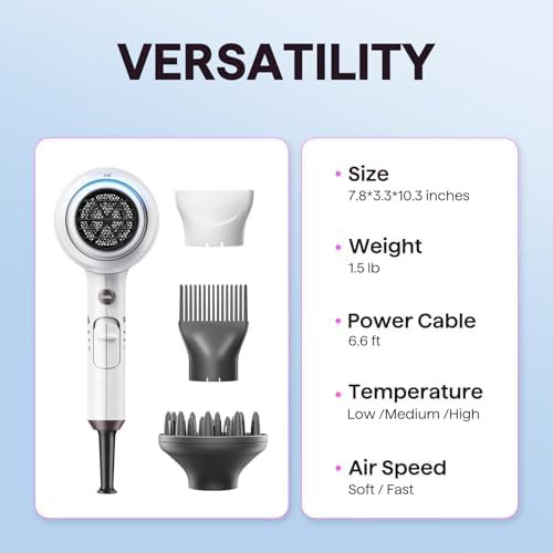 Professional hair dryer and interchangeable curling set — photo 4
