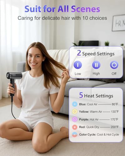 Mini ionic high speed blow dryer — photo 3