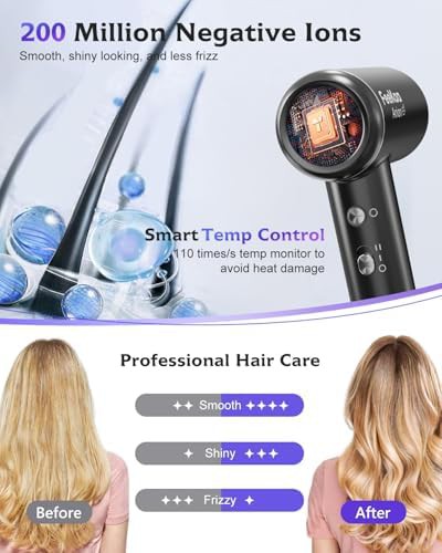 Mini ionic high speed blow dryer — photo 4