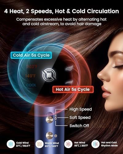 Blue hair dryer for curly hair — photo 4