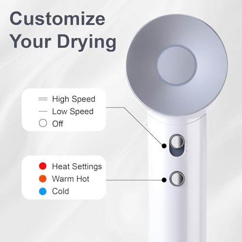Brushless Motor Dryer with Magnetic Concentrator — photo 3