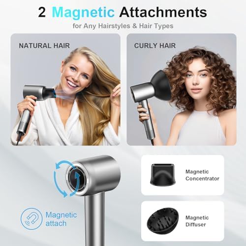 Gold High Speed Ionic Professional Hair Dryer — photo 5