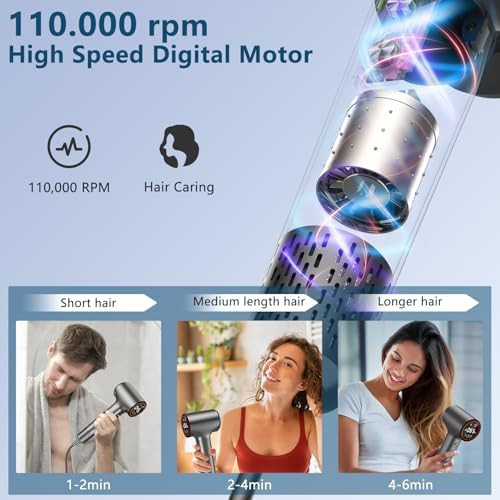 High Speed Plasma Hair Dryer with HD Display — photo 4