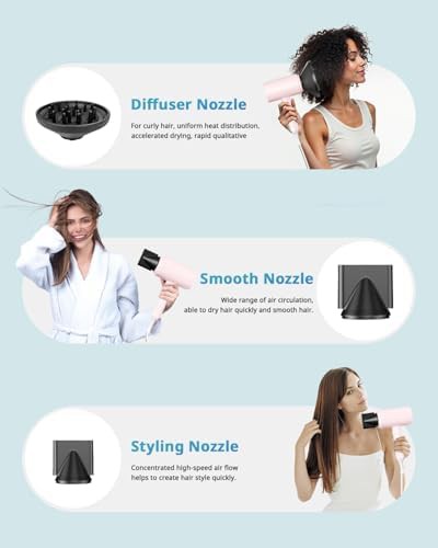 Portable Ionic Mini Styling Hair Dryer — photo 4