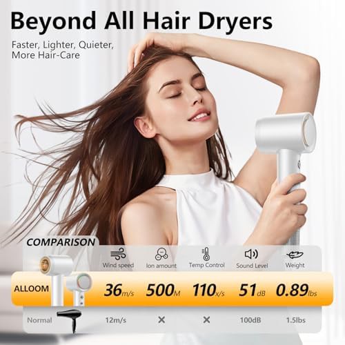 White High Speed Travel Ionic Dryer — photo 5