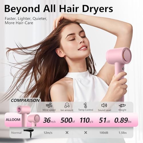 High speed ionic hair dryer in pink — photo 5