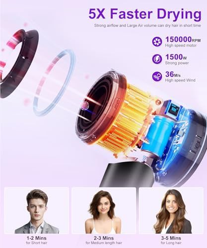 Fast Drying Travel Ionic Hair Dryer — photo 3