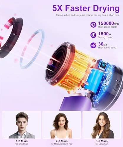Ionic Travel Dryer with Magnetic Diffuser — photo 3