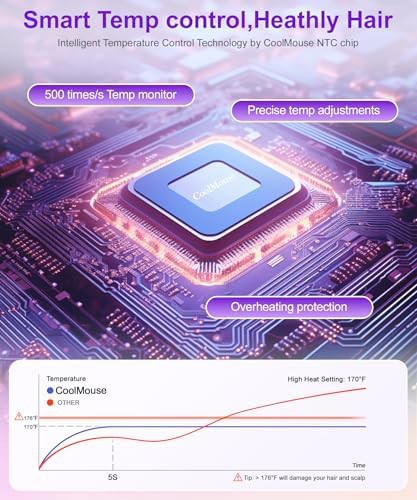 Ionic Travel Dryer with Magnetic Diffuser — photo 4