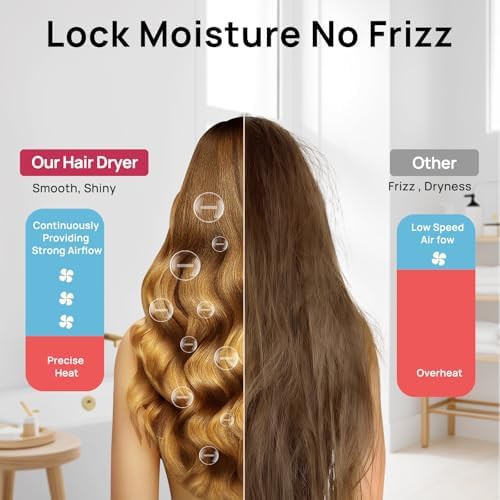 Professional salon ionic dryer for curly hair — photo 5